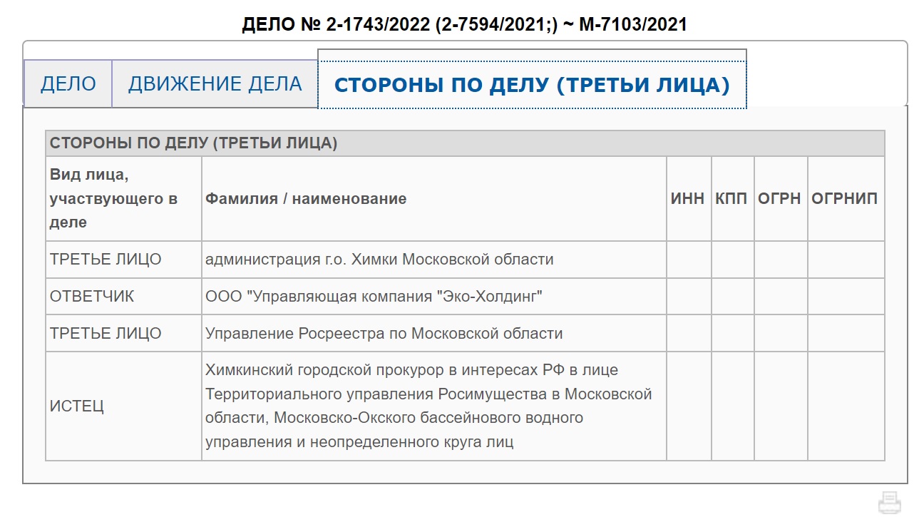 Экологическая оборона Московской области — LiveJournal