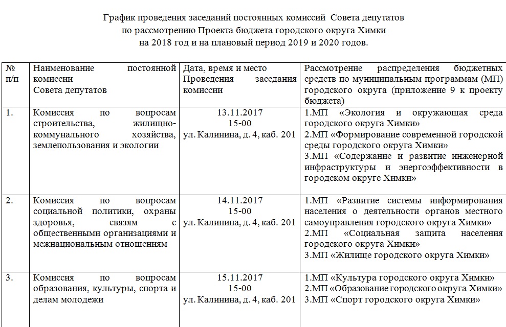 Образец план график заседания врачебной комиссии образец